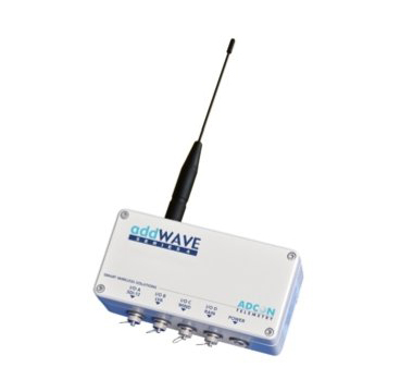 A753 - UHF